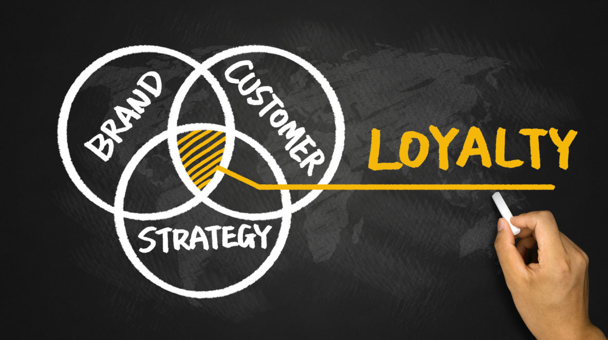 building customer loyalty